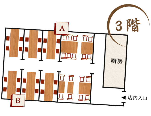 3階