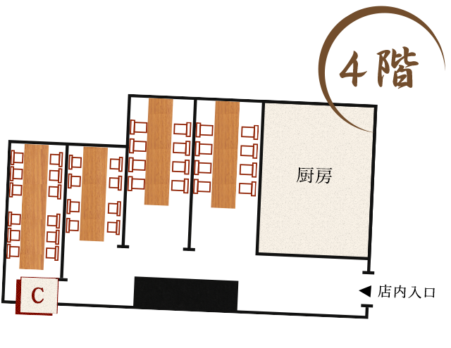 4階
